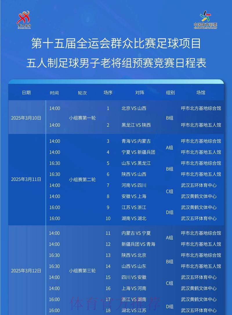 十五运足球4个组别决赛阶段比赛分组出炉  各路劲旅争夺桂冠