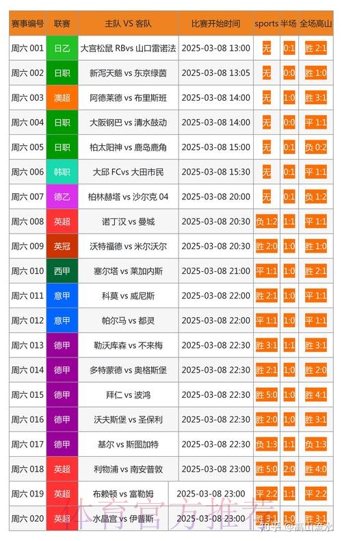 精选靠谱足球平台:世界杯竞猜哪个最新网址值得首选 精选靠谱足球平台:世界杯竞猜哪个最新网址值得首选